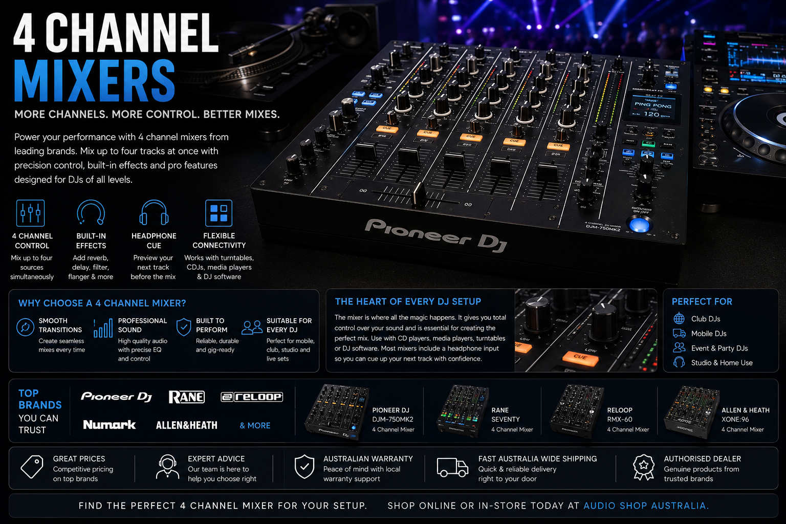4 Channel Mixers
