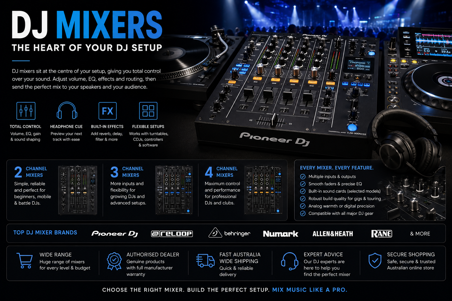 DJ Mixers